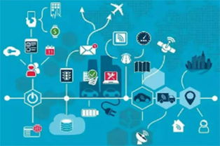 標(biāo)識(shí)產(chǎn)業(yè)生態(tài)互聯(lián)之共享倉(cāng)庫(kù)趨勢(shì)深度分析 互聯(lián)網(wǎng)銷售新引擎